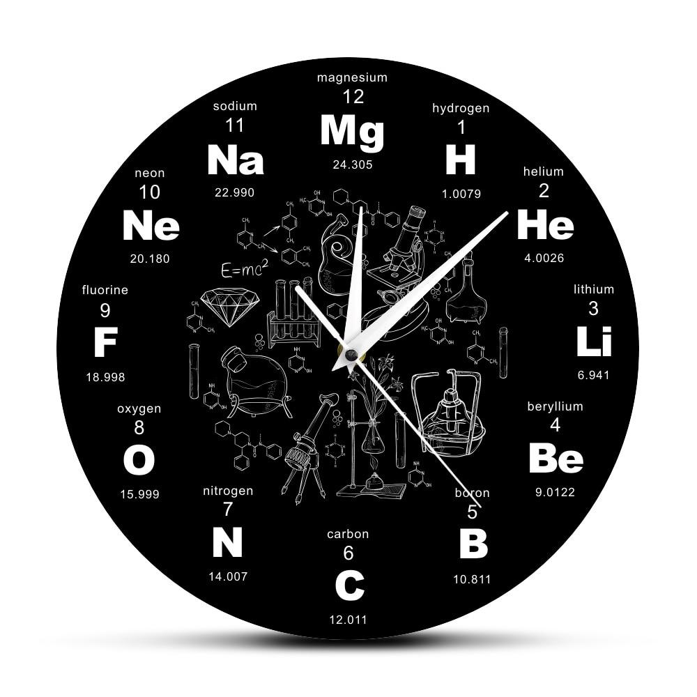 Periodic Table Of Elements Wall Art Chemical Symbols Wall Clock